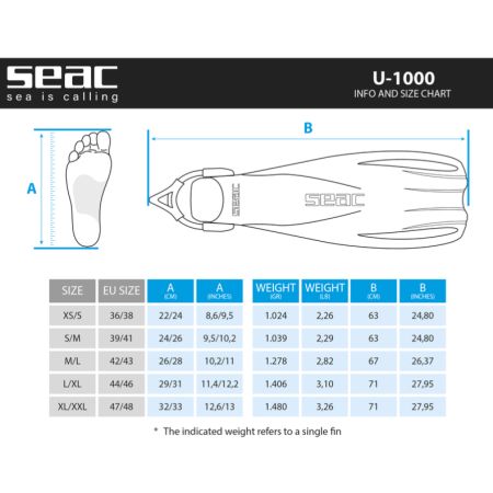 Palmes U-1000 Seac