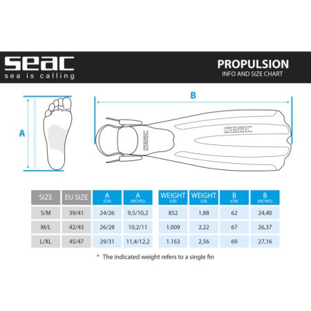 Palmes propulsion Seac